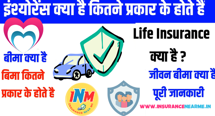 Insurance Kya Hai | Insurance In Hindi | Bima Kya Hai 1 Insurance In Hindi | Insurance Kya Hai